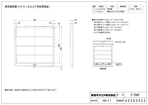 換気扇フィルター 2