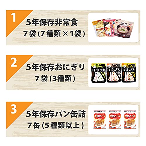 非常食セット 7日分 4