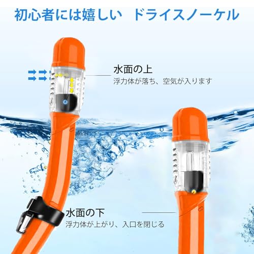シュノーケルセット 3