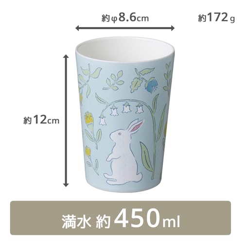 タンブラー 4