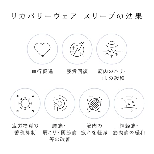 リカバリーウェア スリープトップ 半袖 4