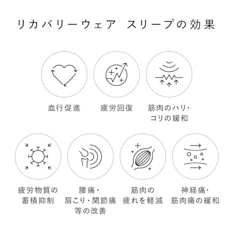 リカバリーウェア スリープトップ 半袖 4
