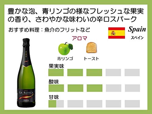 ブリュット 3