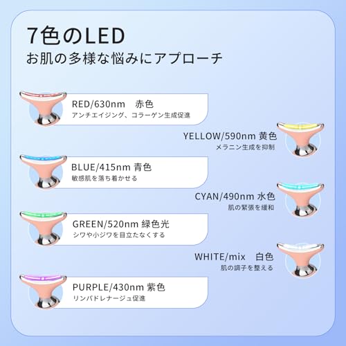 美顔かっさ 3