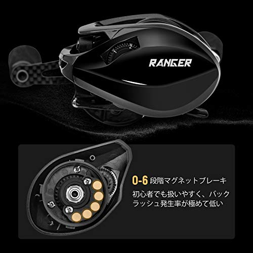 22年 バス釣りベイトリールのおすすめ人気ランキング選 Mybest