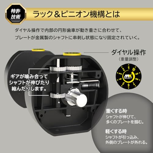 MX SELECT 可変式ダンベル MX55 5