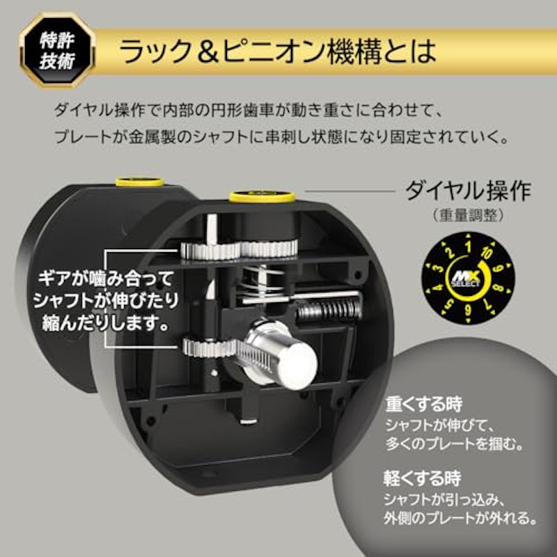 MX SELECT 可変式ダンベル MX55 5