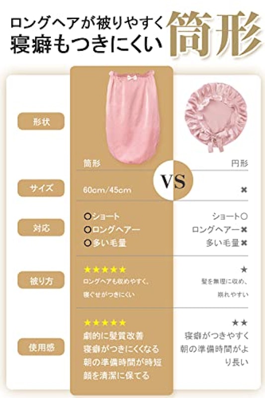 ナイトキャップ 5