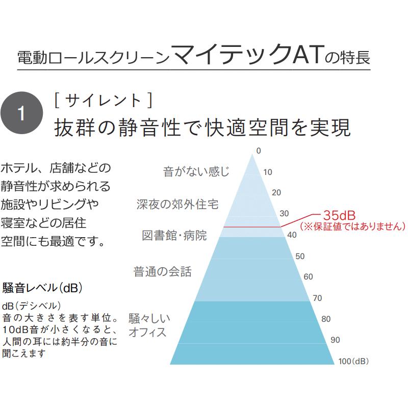 ロールスクリーン 5