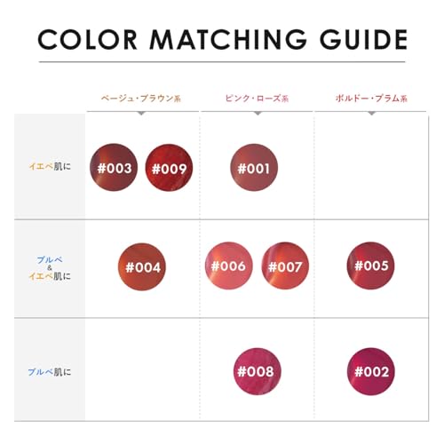 レブロン ジェリー ティント リップカラー 6