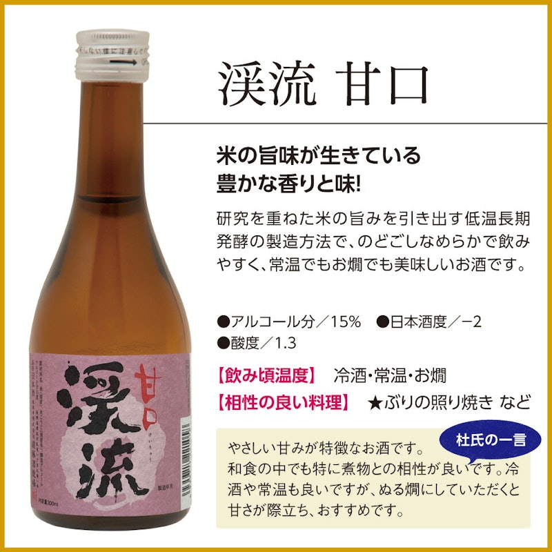サファイア飲み比べセット 5
