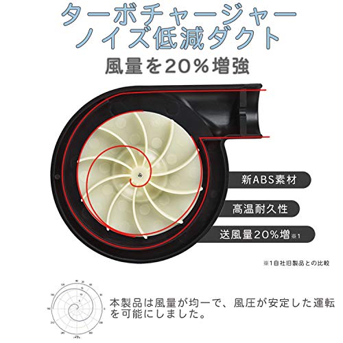 電動エアポンプ 3