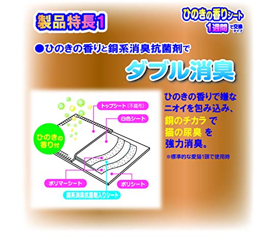 クリーンミュウ 猫のシステムトイレ用 ひのきの香りシート 2