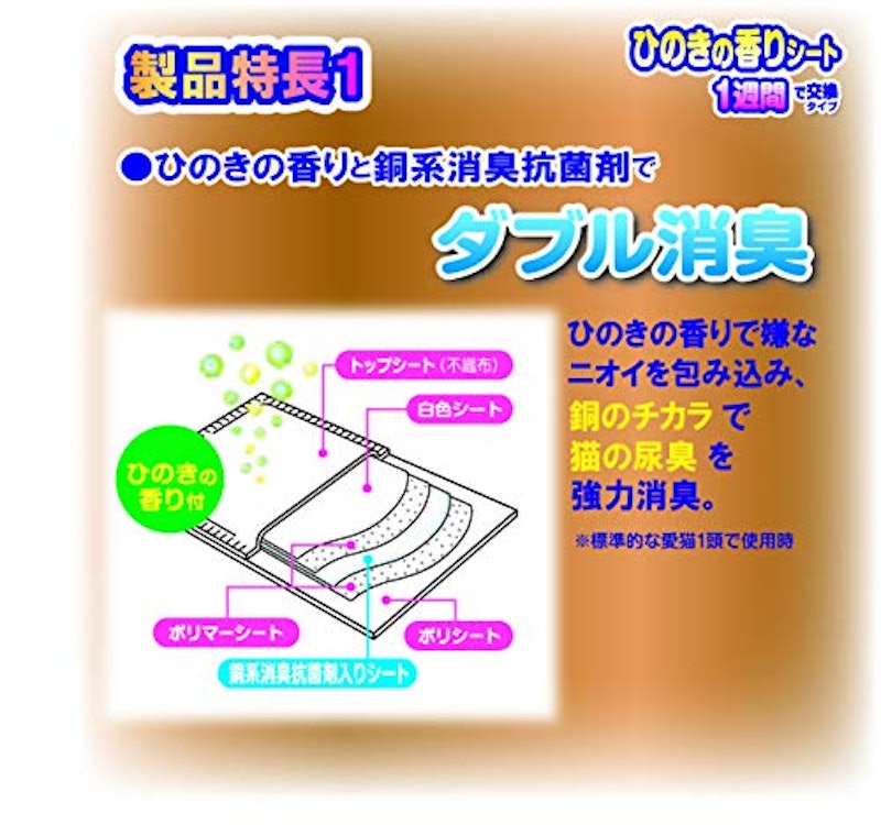 クリーンミュウ 猫のシステムトイレ用 ひのきの香りシート 2