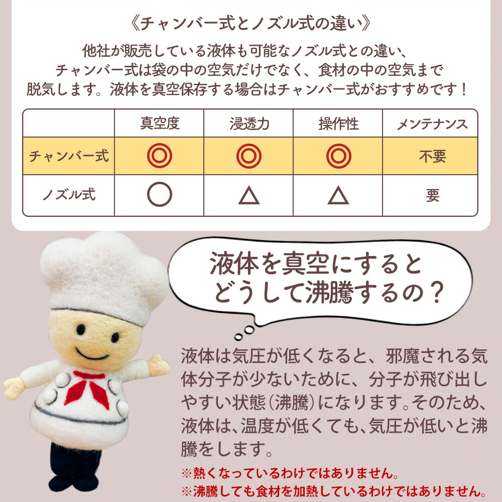 シェフ3 Plus 6