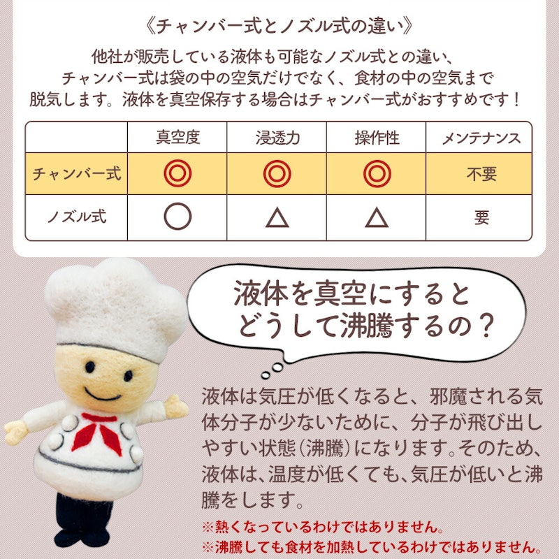 シェフ3 Plus 6