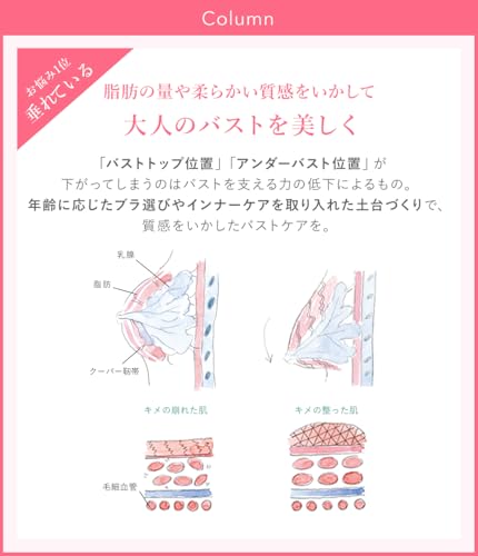 ボムバストクリームプレミアム 7