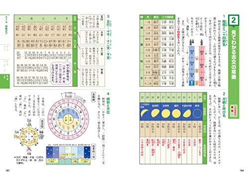 中学 自由自在 国語 6