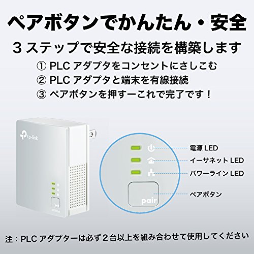AV600 PLCスターターキット 4