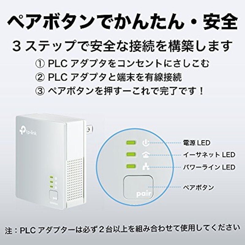 AV600 PLCスターターキット 4