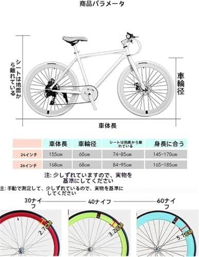 ロードバイク 3