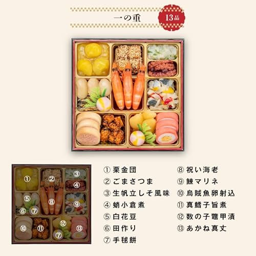 迎春おせち料理 千賀屋謹製 おもいやり 3