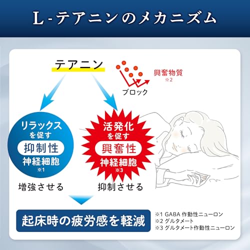 睡眠改善 6