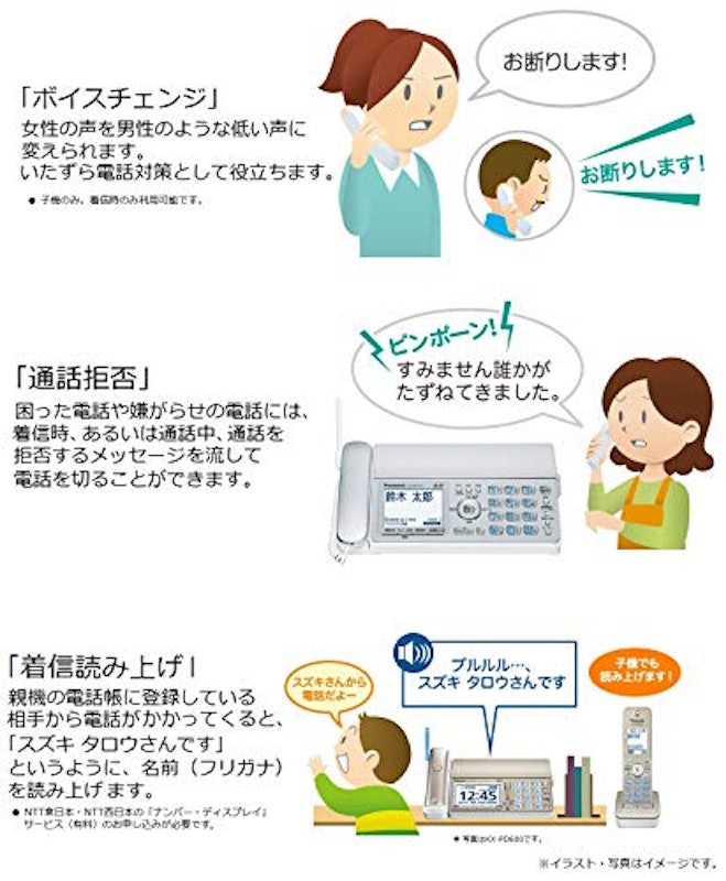 デジタルコードレスFAX 子機1台付き 5