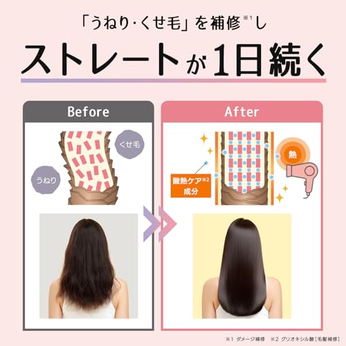 シャンプー トリートメントセット 3