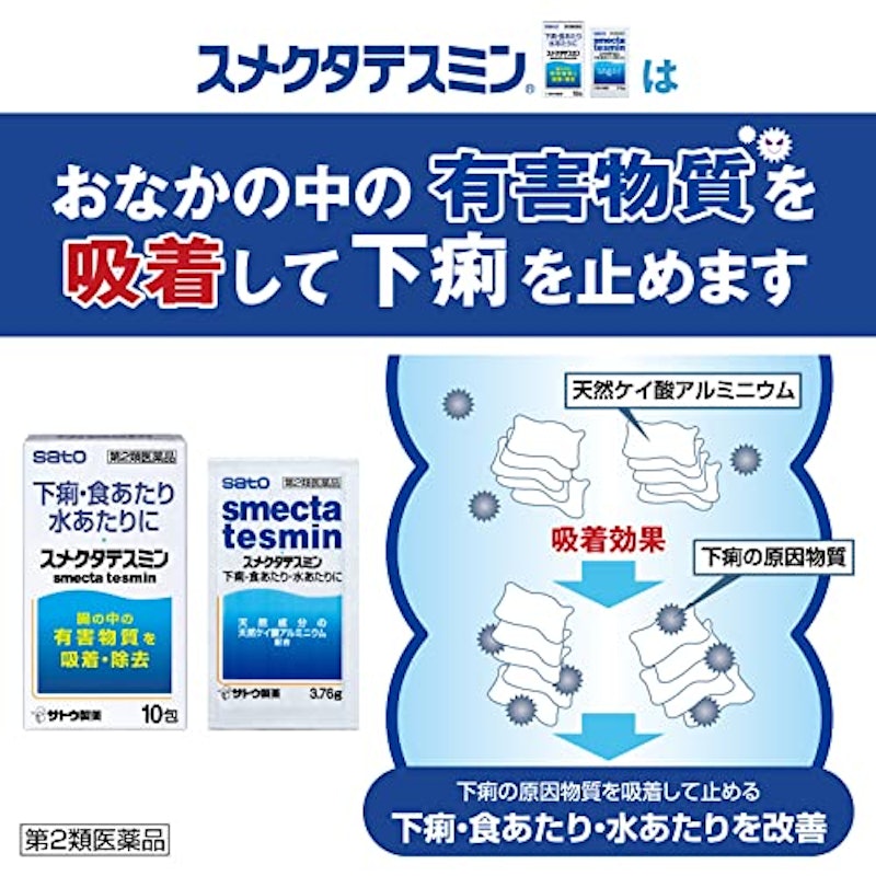 スメクタテスミン 7