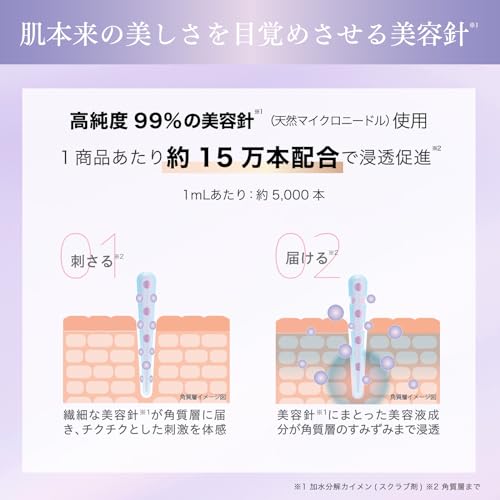 ニードルセラムA  5