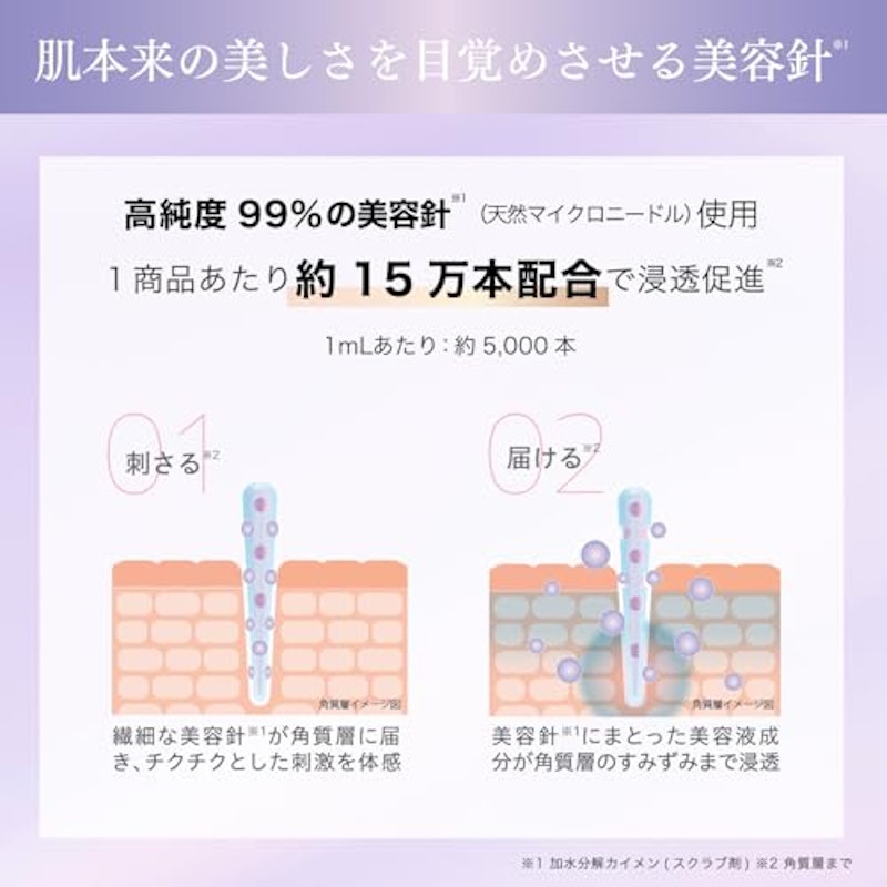 ニードルセラムA 5
