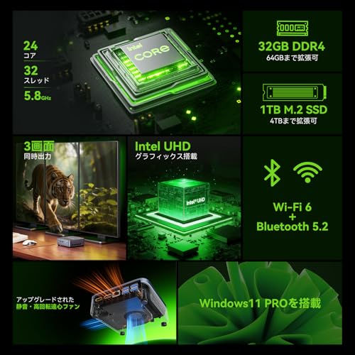 ミニPC 3