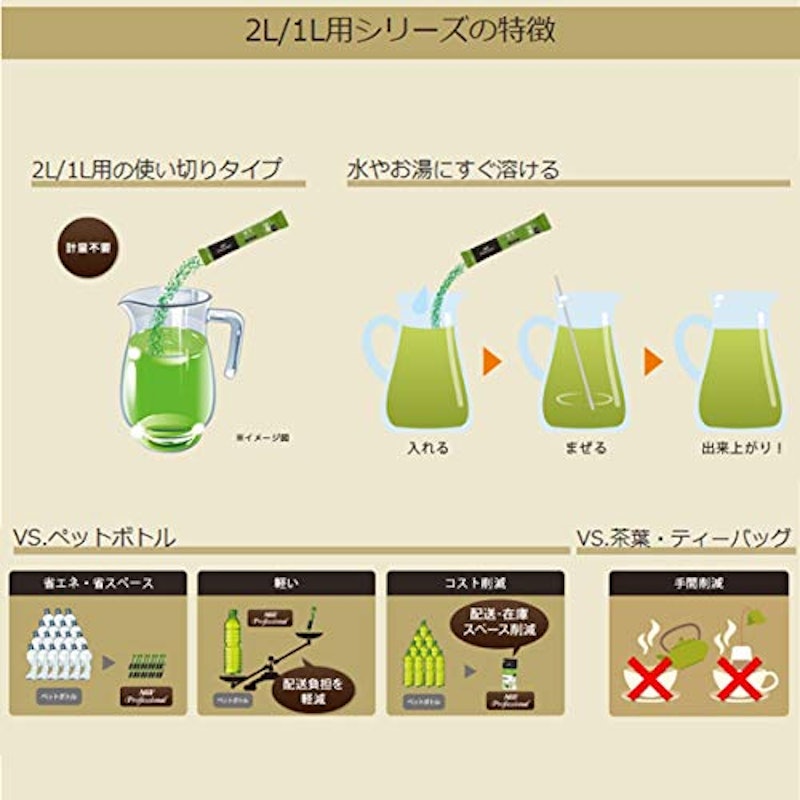 プロフェッショナル 香ばしむぎ茶 2