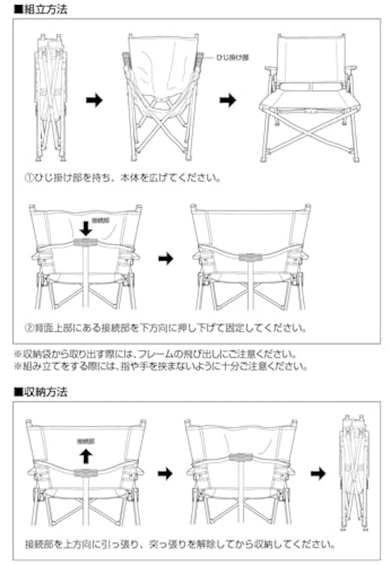 グラドスチェア 7