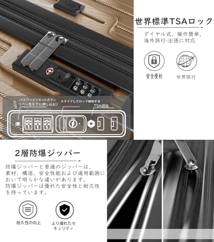 スーツケース 5