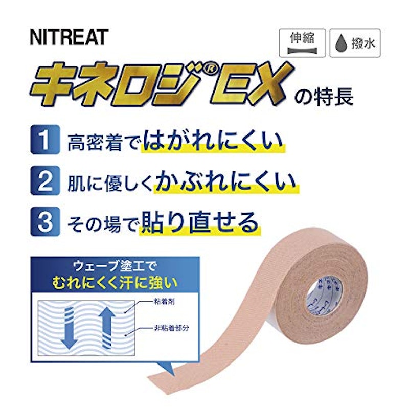 ニトリート キネロジEX 3