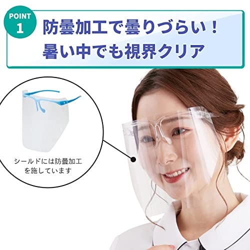 メディカルフェイスシールド 3