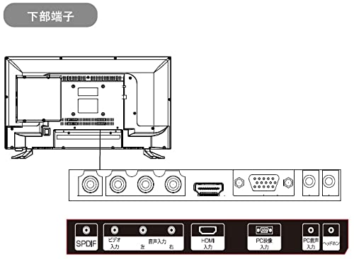 DVDプレ一ヤ一内蔵 液晶テレビ 4