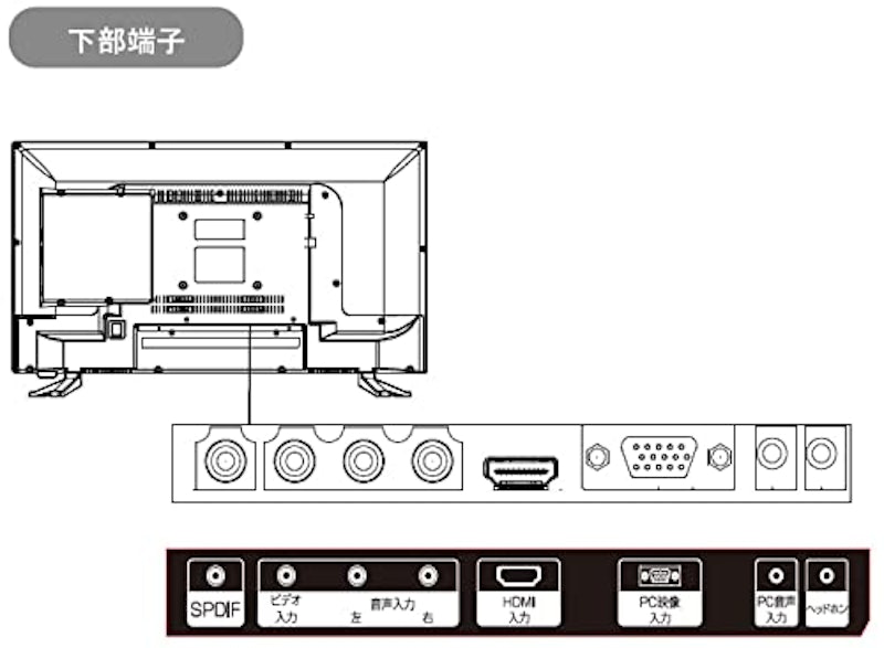 DVDプレ一ヤ一内蔵 液晶テレビ 4