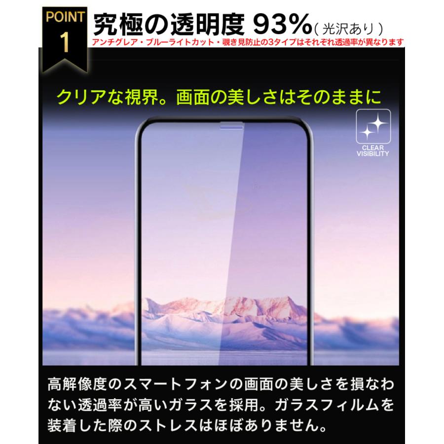 iphone ガラスフィルム 3