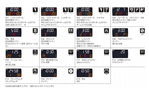 カウンター デジタイマ 5