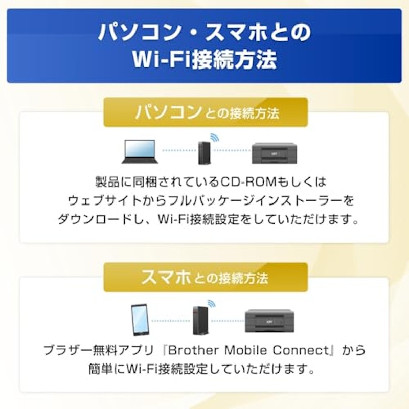 DCP-J916N 7