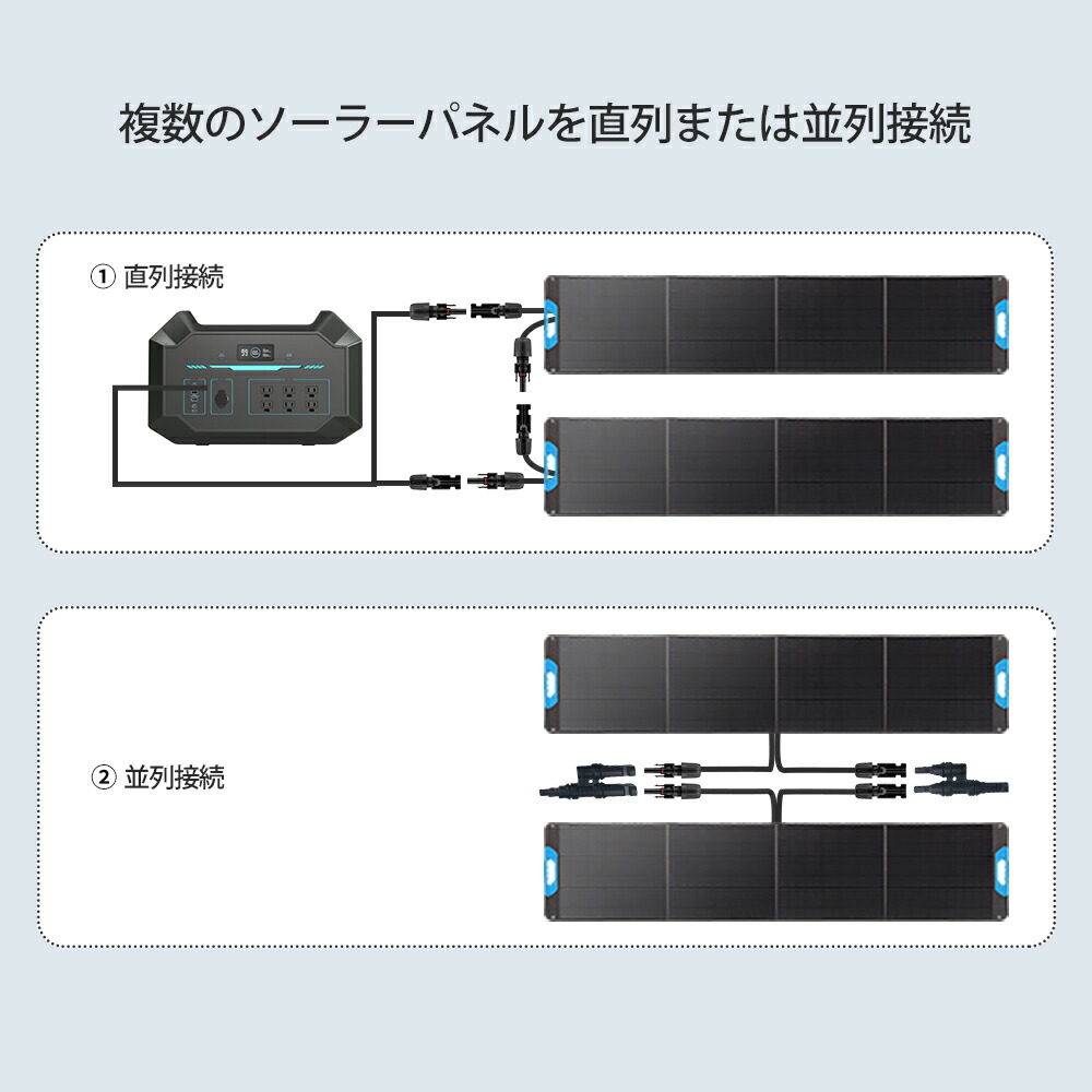 折り畳みポータブルソーラーパネル 11