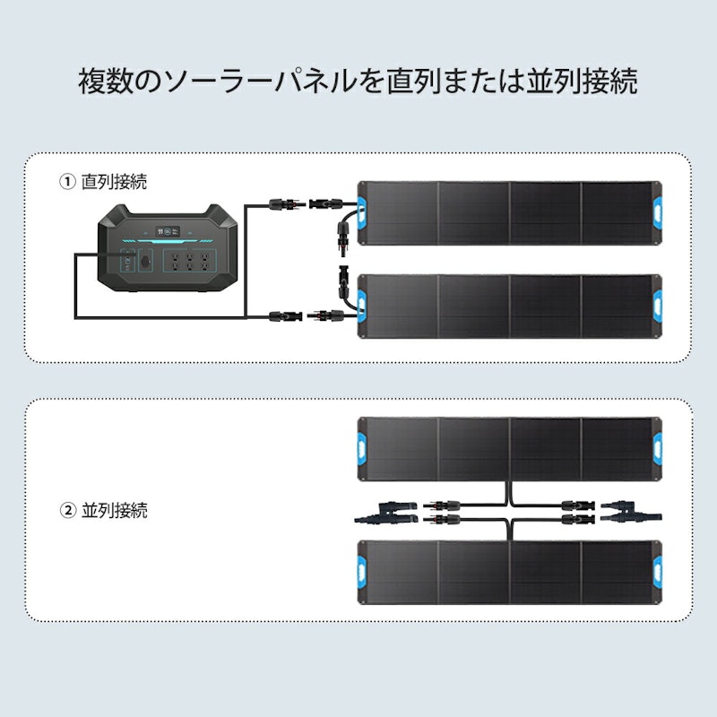 折り畳みポータブルソーラーパネル 11