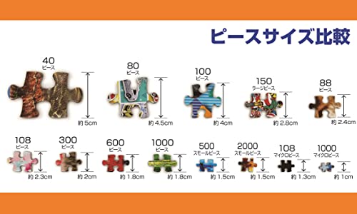 ジグソーパズル コレクション 3