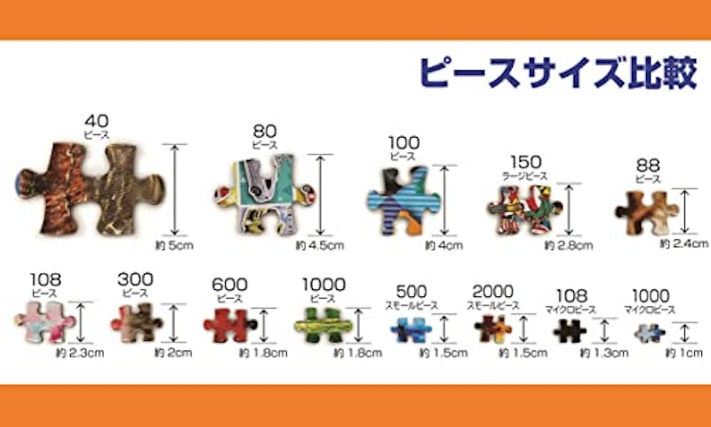 ジグソーパズル コレクション 3