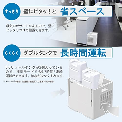 HD SERIES パワフルモデル 3