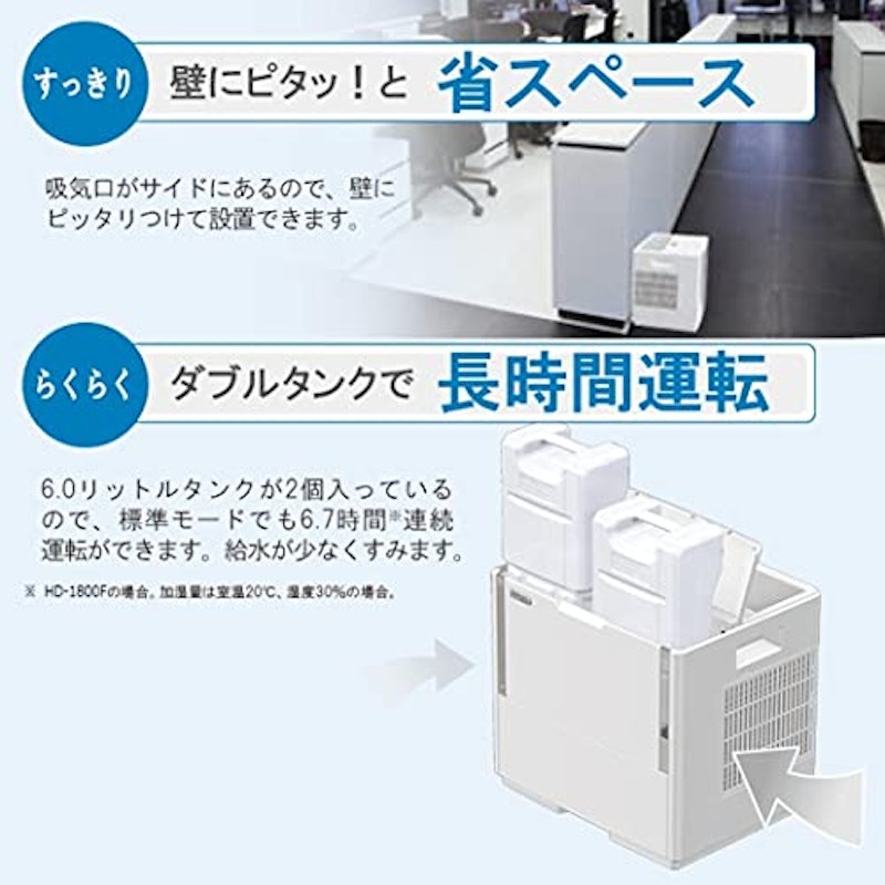 HD SERIES パワフルモデル 3
