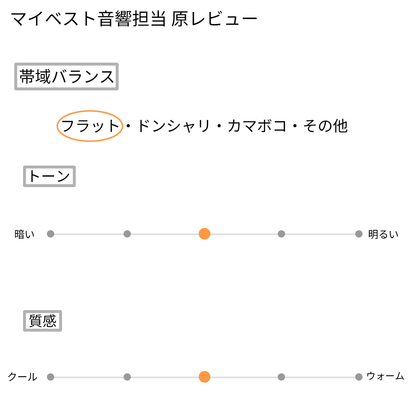 徹底比較】音楽プレーヤーのおすすめ人気ランキング【2026年】 | マイ